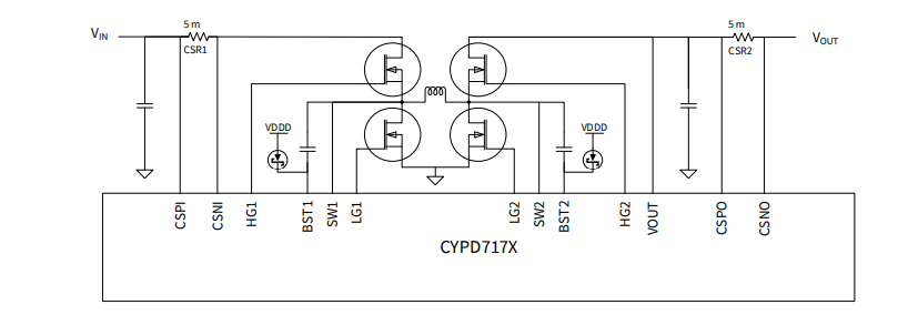 Schematic - Infineon Technologies EZ-PD™ CCG7SC USB-C PD & DC-DC Controllers